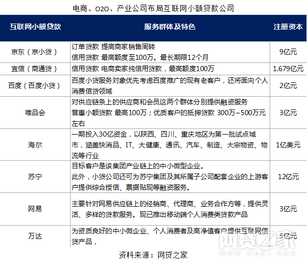 贷款为什么包含在gdp里_16年或是中国地产市场的历史大顶 地产过热难以持续(2)