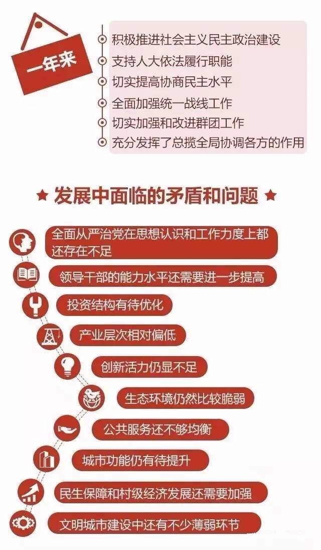 人口质量红利_重磅视角 中国的人口质量红利还远未到头(3)