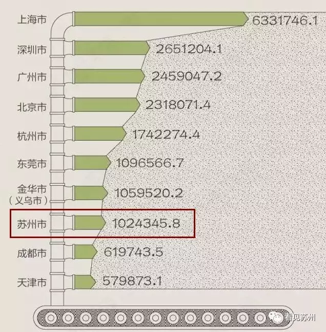 常住人口计算_常住人口登记卡(2)