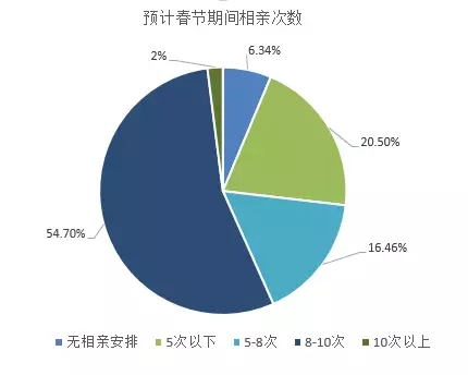 深圳外来人口需要隔离_深圳疫情隔离图片(3)