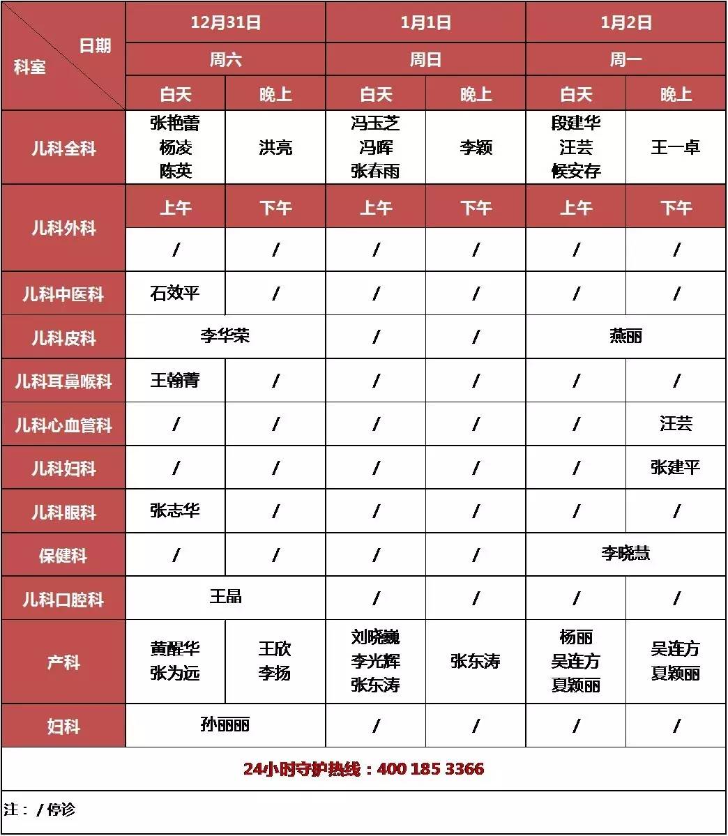 北京新世纪妇儿医院元旦出诊时间表