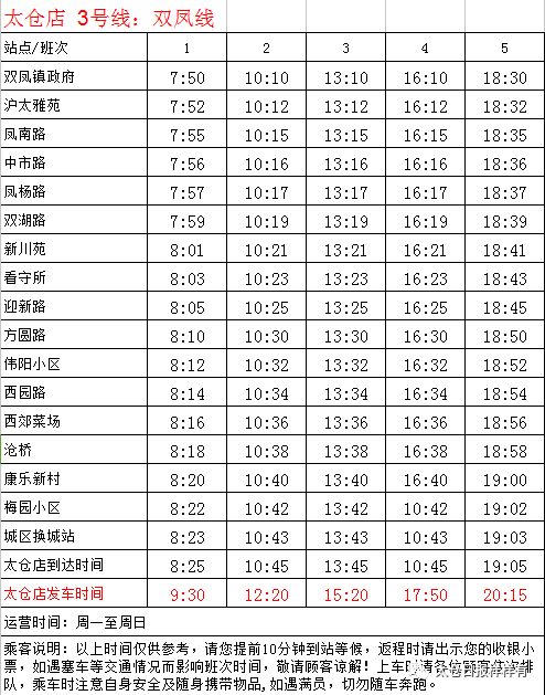 江苏太仓多少人口_2021年的江苏太仓(2)