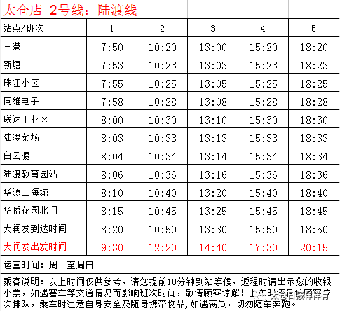 江苏太仓多少人口_2021年的江苏太仓(2)