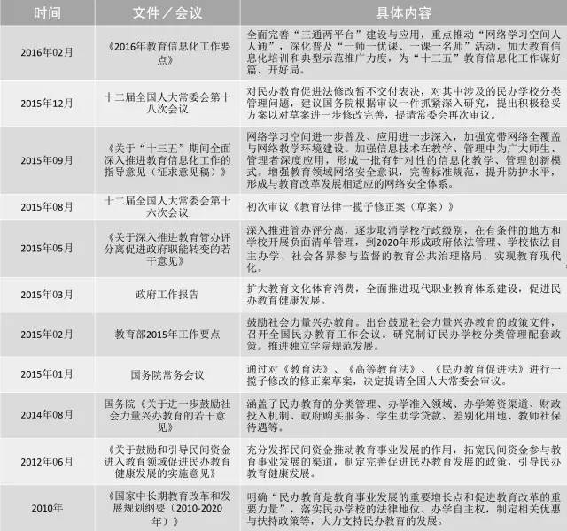 历年教育支出占GDP多少_安全教育手抄报(3)