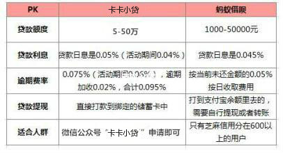 银联把扫码支付的黑手伸向阿里，马云还笑得出来吗