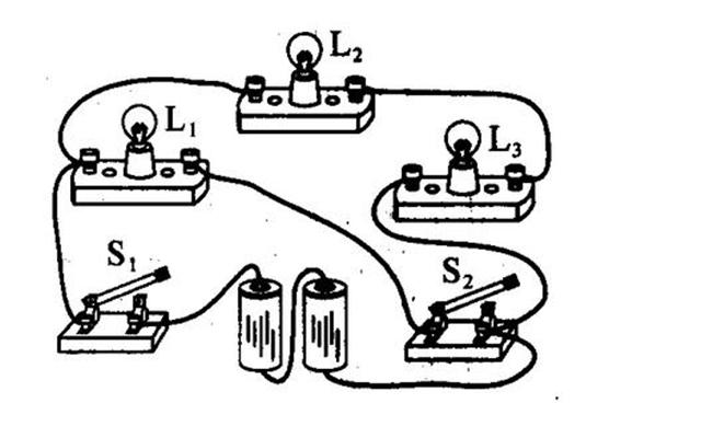 中考物理学霸答题规则——电路图画法与实物图连接