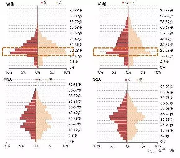 人口普查2017_人口普查图片(2)