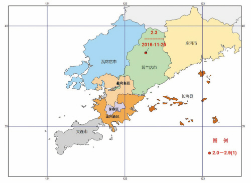 安静的大连(组图)