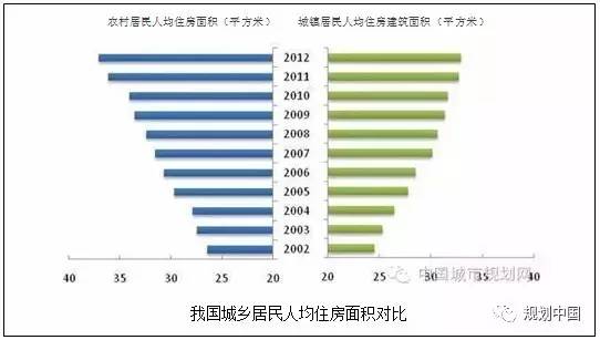 共享发展理念的内涵