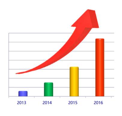 gdp十大基础知识_2020年中国GDP前10城市知识产权实力榜单(2)