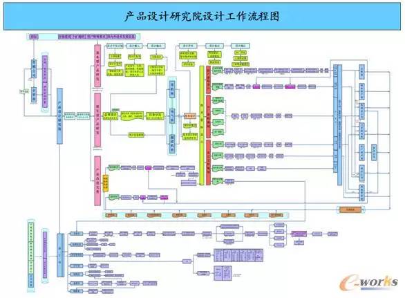 西煤机:搭建规范的数字化管理体系