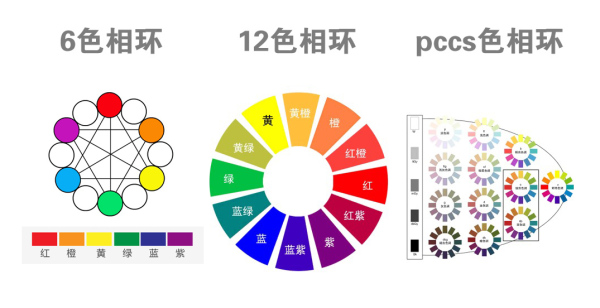 色彩基础识色答案