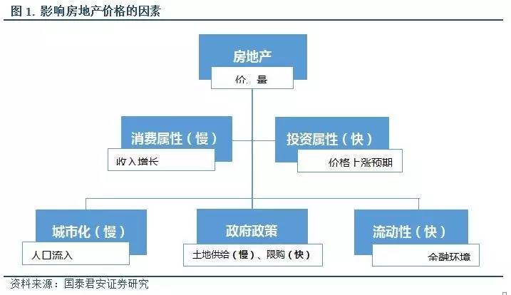 城市人口流入的好处_福州人口净流入趋势图(3)