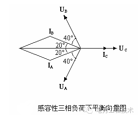 内蒙人口的寿命_人口平均预期寿命(3)