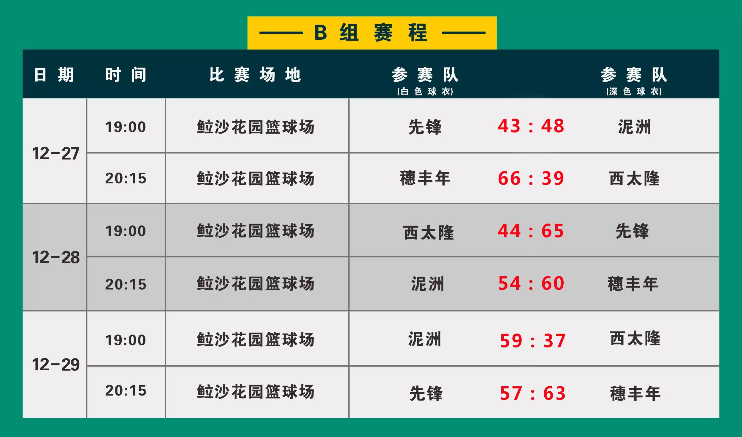 虎门新联社区gdp_超1000亩 东莞惊现100亿超级旧改 这10条村的人要 发达(2)