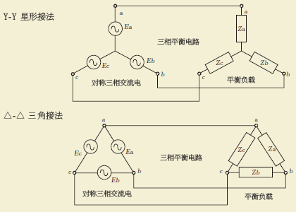 人口容量概念_考点5 环境人口容量的概念 1 环境人口容量概念的含义 环境人口(2)