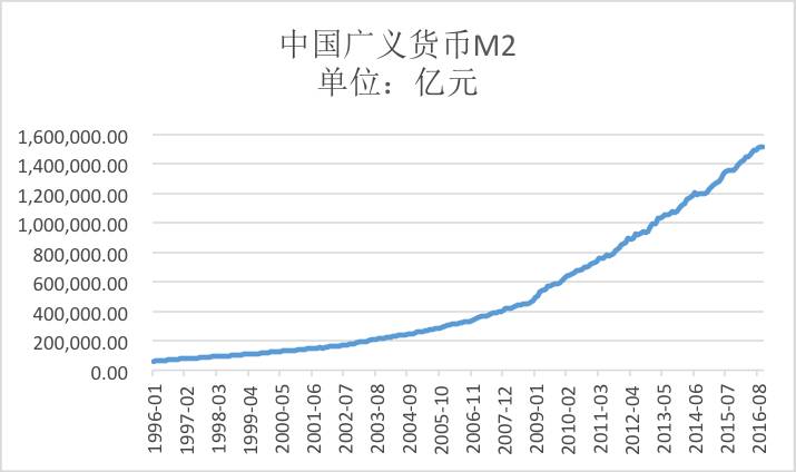 解释gdp有哪几方面含义_分享的分有什么含义 共享的共有什么含义 深度解读分享经济(3)