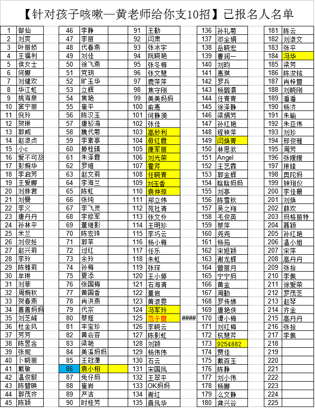 【注意】孩子发烧喊冷时用清天河水和推三关!