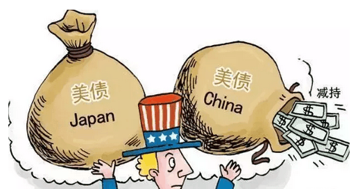中国抛售1900亿国债打脸美国,白宫哑口无言?