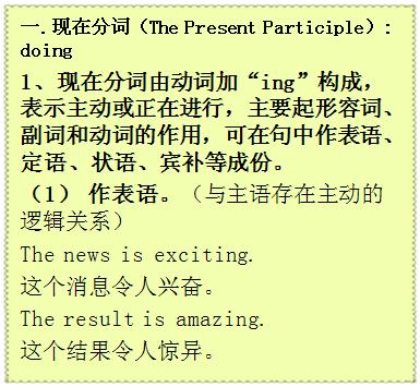 初中英语现在分词与动名词用法 掌握至少提高18分