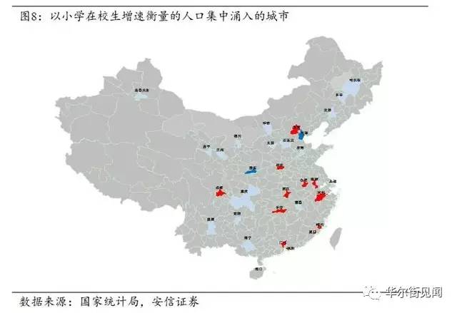 建成区 城市人口_人口与城市思维导图(2)