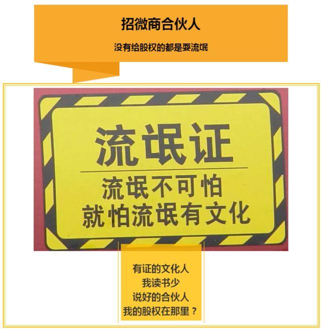 股权招聘_一招看懂股权设计,连锁企业股权布局思路(2)