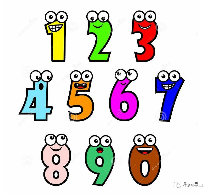 问:0~9十个数字中,你最喜欢哪一个数字呢?(一定要凭第一感觉选哟~)