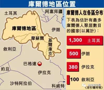 民族人口前五_民族团结手抄报(2)