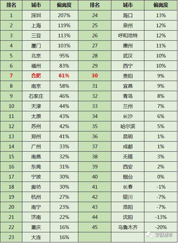 人口流失榜_农村人口流失图片(2)