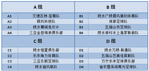 海南省黎族总人口_海南省地图