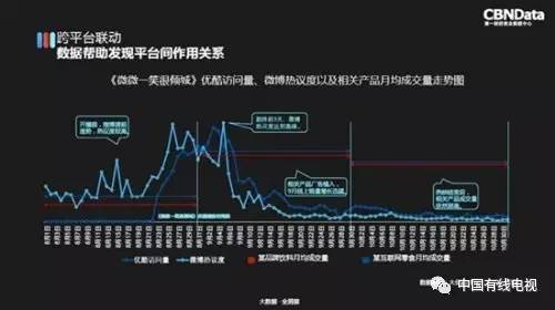 十三五时期我国gdp突破_9万亿俱乐部 十省份2018年GDP数据出炉(3)