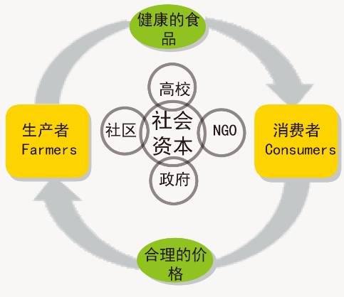 农村人口涌入城市影响_组图 孟加拉贫民蜗居10平陋室(2)