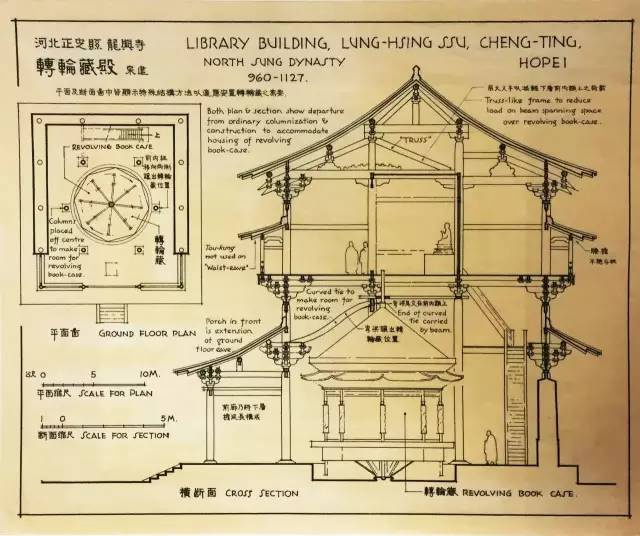 梁思成手绘建筑