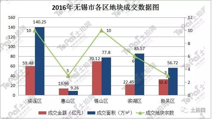 2021gdp三水区三产占比_广东佛山三水区 做强水产品牌6个示范基地通过验收(2)