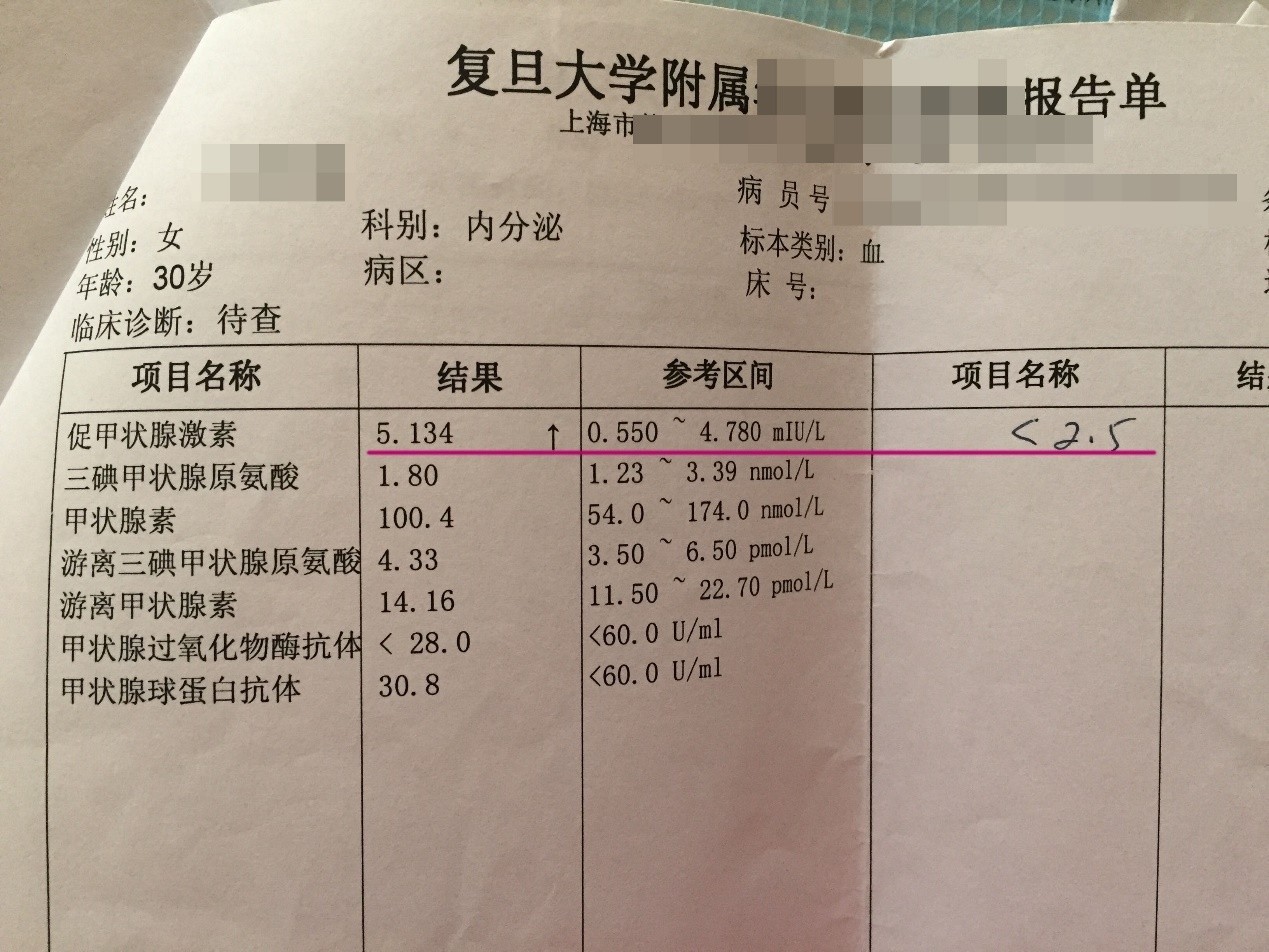 备孕的话,促甲状腺激素的值应该控制在小于2