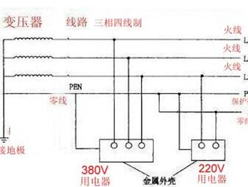 古典古典米国製通過型電力形 1kw アマチュア無線 | blog.connectparts