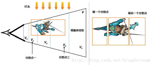 水位变化来显示时间是利用什么原理(2)