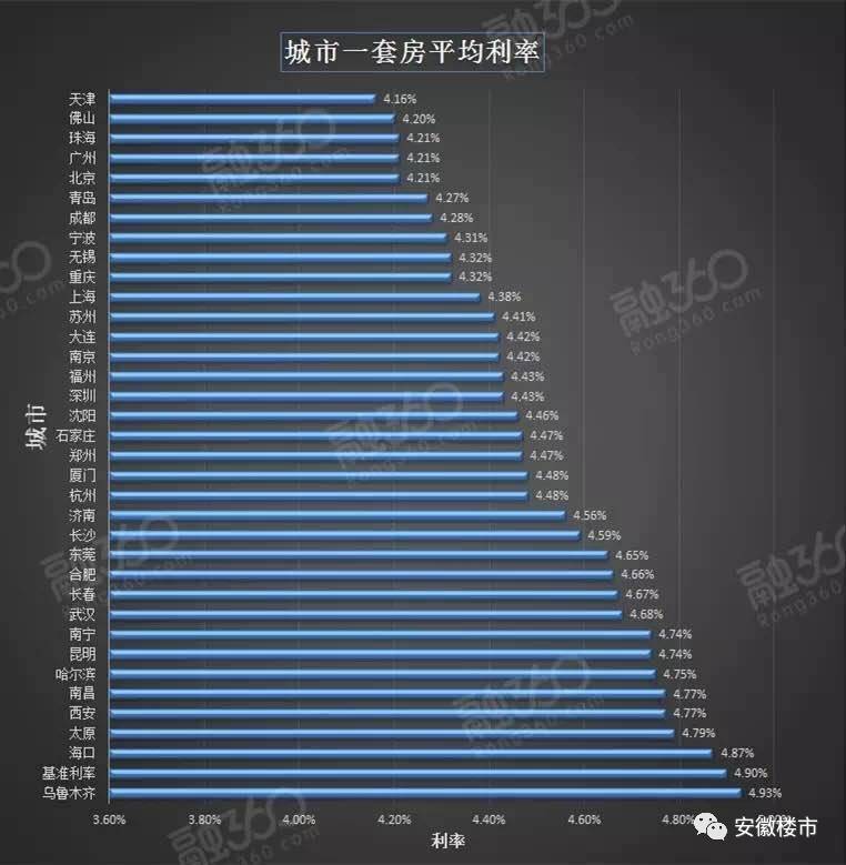 芜湖人口流失严重_人口外流 东北三省十年净减少超千万,这座北方小城人口流(3)