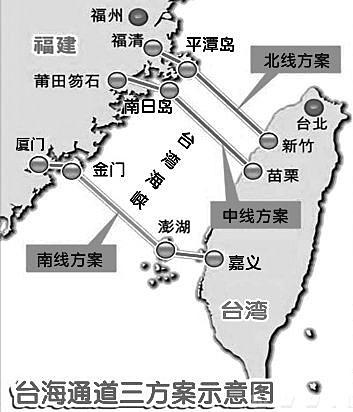 "台海大桥"世界第一,中国一定要建!你认为呢?