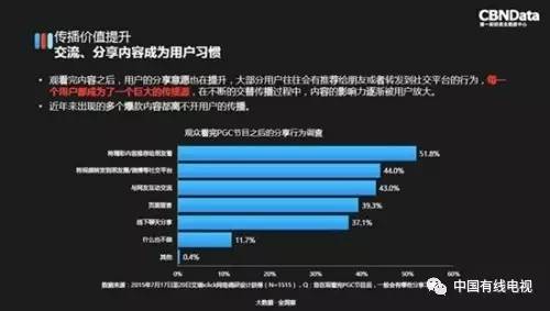 公民消费拉动GDP_中国公民gdp最新(3)