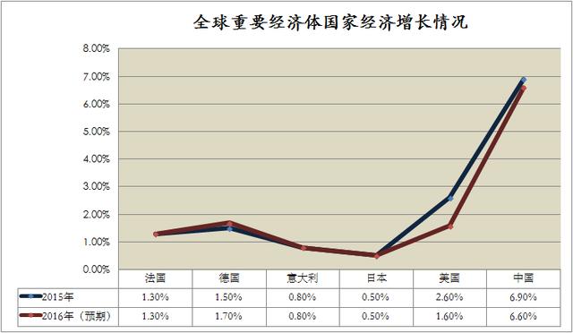 鹅国多少人口_大鹅羽绒服充绒量多少(2)