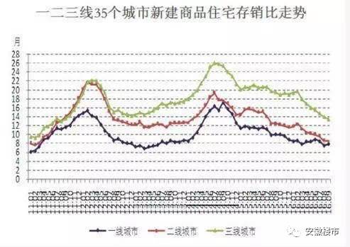 九江市人口流失还是流入(3)