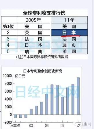 2017前半年gdp_2017年人均gdp(2)