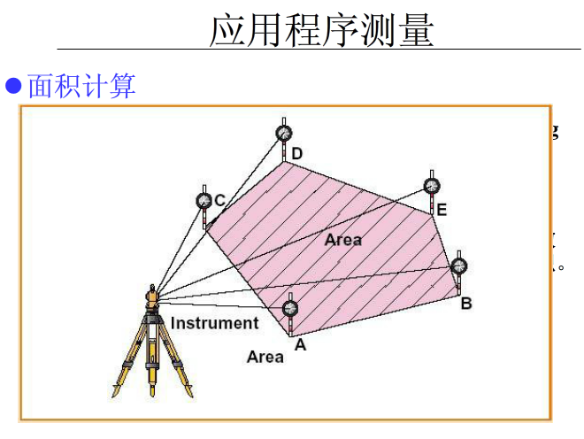 全站仪坐标放样测量操作,学完你就是"老司机"