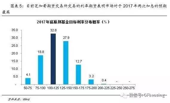 日本国债余额占GDP_经济内循环 30多年前日本走过,效果如何