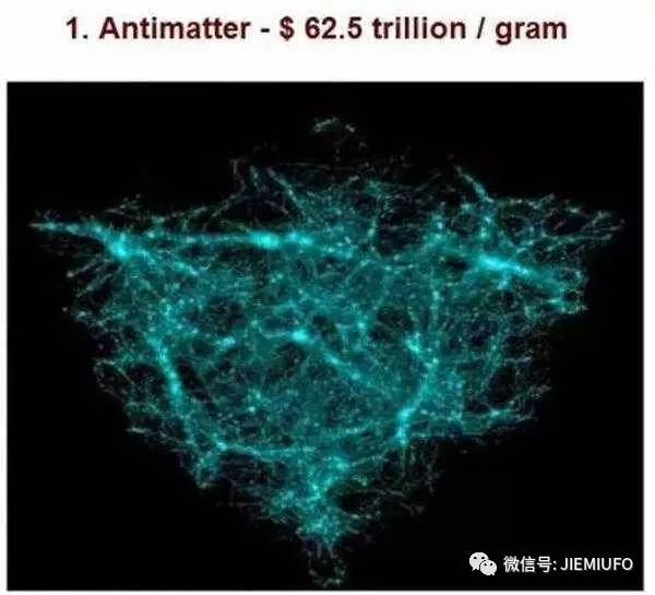 反物质多少钱一克