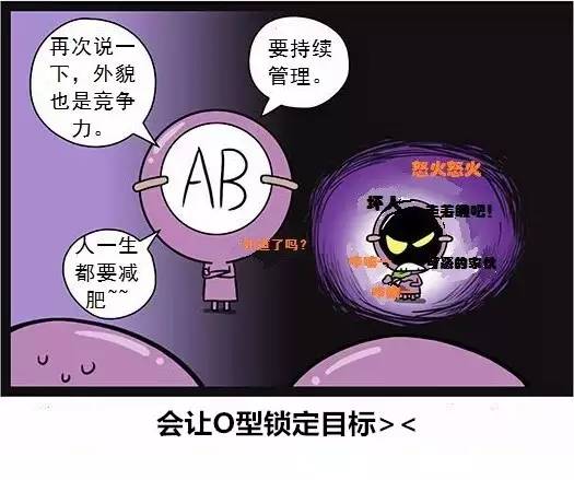 【血型趣味漫画】听血型君们谈减肥