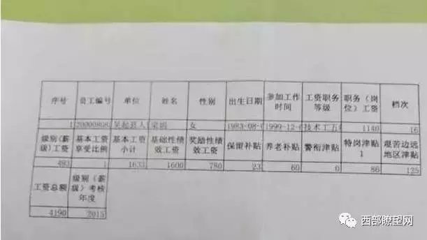 吴起县人口_山东省的两个县,名字一读就错,分属菏泽 临沂(2)