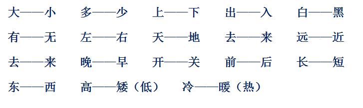 小学一年级语文期末词语练习,考前一定要考考孩子!