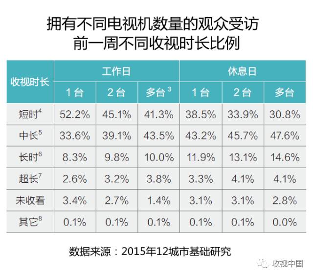 辐射增加人口代码_辐射4星核代码(3)